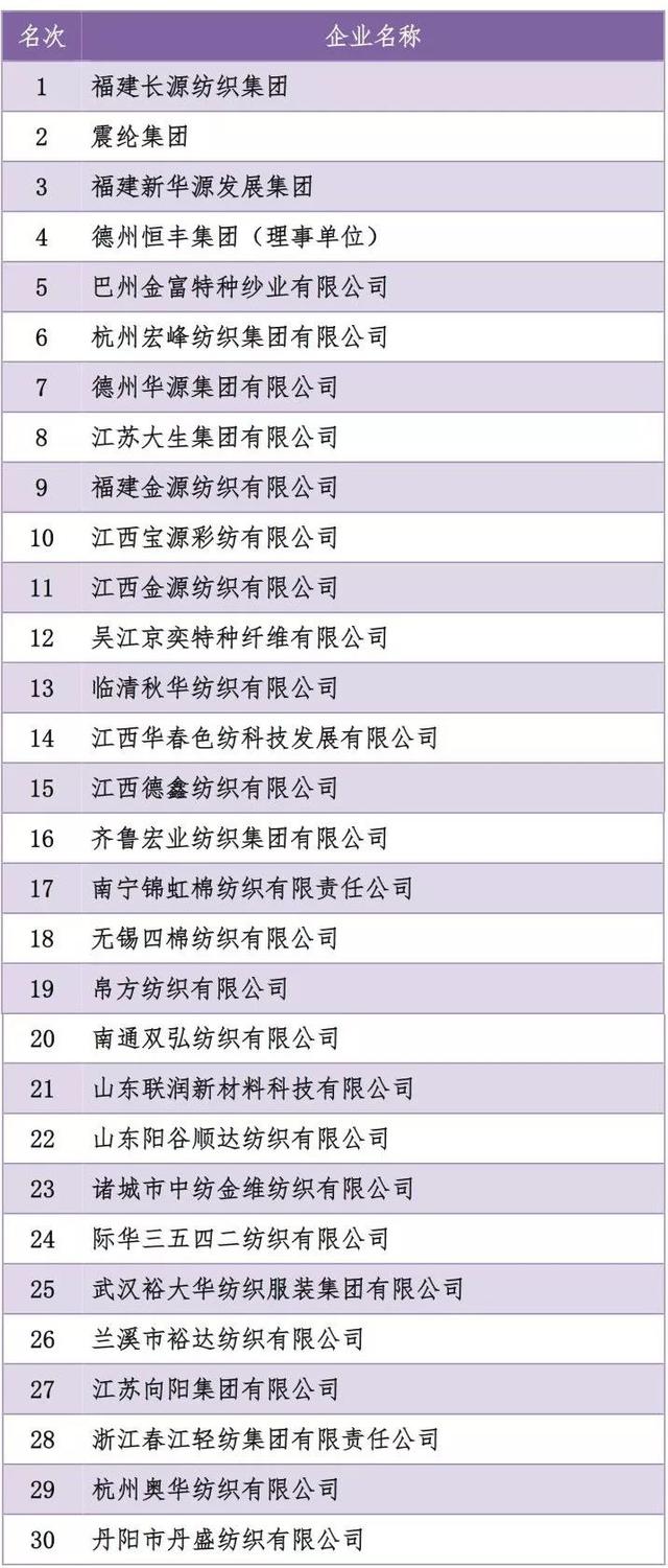 可穿戴设备产品_智能可穿戴产品信息与分类 - OFweek设备网