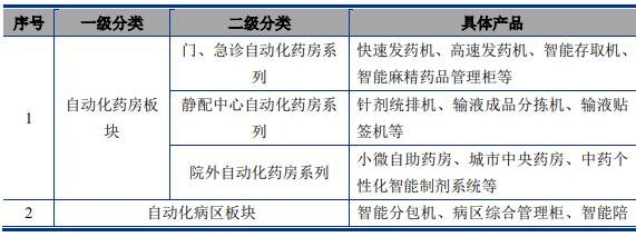 2025年收发器市场调查报告：全球发展数据与前景研究